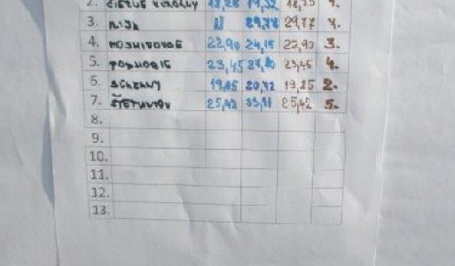 Hasičská súťaž v Iliji 8.8.2015 